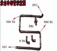 什么材质的冷却管质量优质？